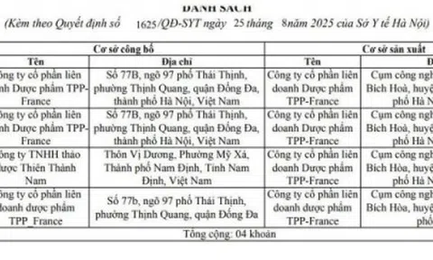 Dược phẩm TPP-France bị thu hồi giấy chứng nhận đủ điều kiện sản xuất mỹ phẩm