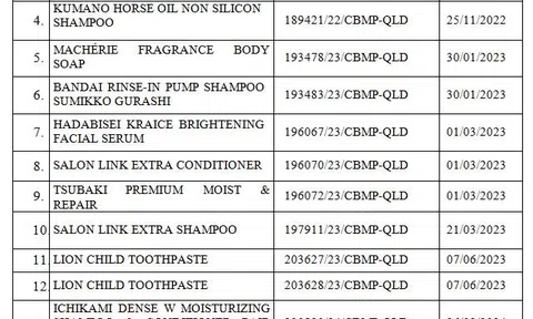 Kinh doanh mỹ phẩm vi phạm quy định, Công ty TNHH Đầu tư và Phát triển HSD bị phạt 75 triệu đồng