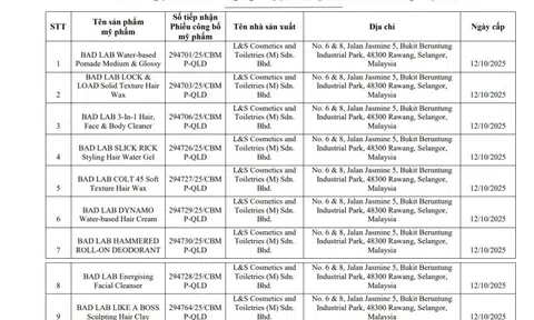 Cục Quản lý Dược thu hồi 10 số tiếp nhận phiếu công bố mỹ phẩm của Công ty Cổ phần Tập đoàn ISC