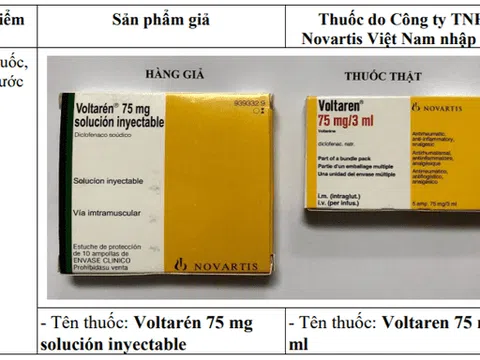 Bộ Công Thương cảnh báo thông tin quảng cáo về sản phẩm thuốc Voltarén 75 mg nghi ngờ giả