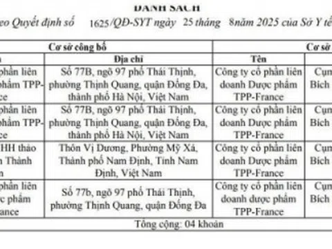 Dược phẩm TPP-France bị thu hồi giấy chứng nhận đủ điều kiện sản xuất mỹ phẩm