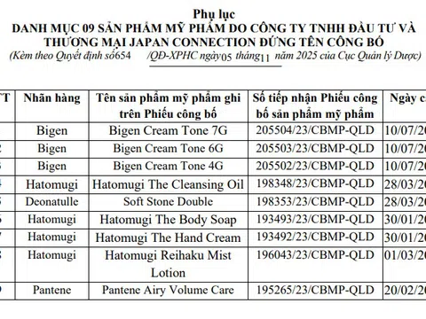 Vi phạm quy định về hồ sơ mỹ phẩm, Japan Connection bị phạt 75 triệu đồng